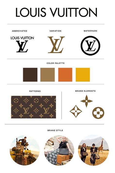 louis vuitton brand o|Louis Vuitton brand personality.